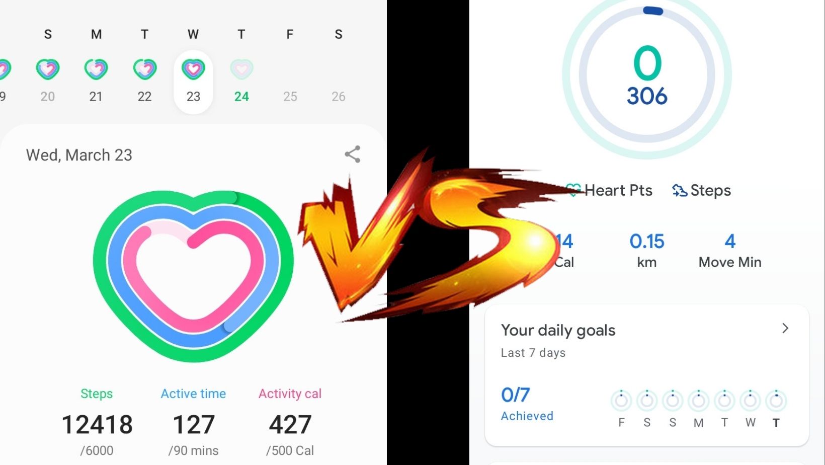 Google Fit vs Samsung Health