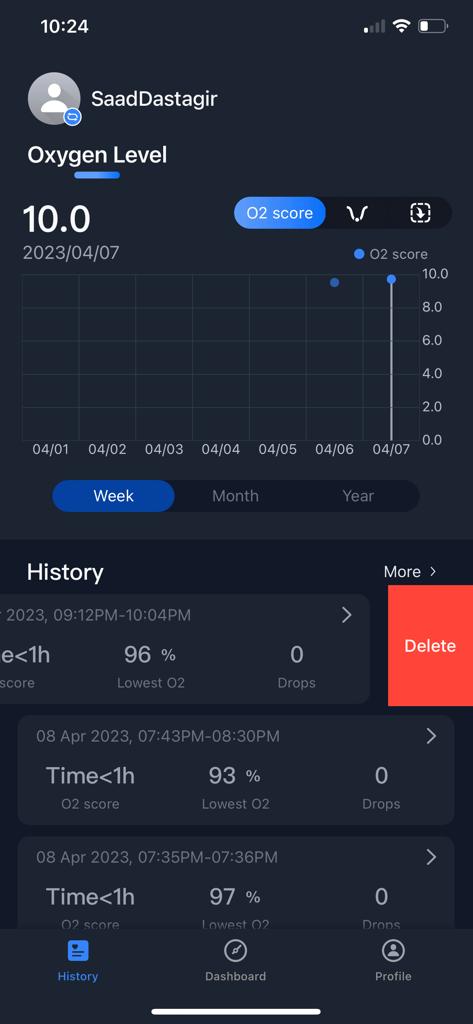 o2 ring data