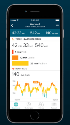 set goals on fitbit charge 4