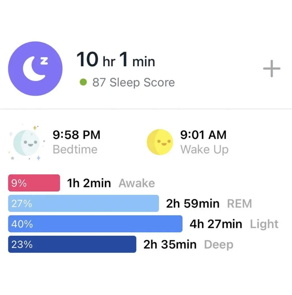 fitbit sleep mode